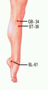 GB34-M36-misselijkheid-rugpijn-hoofdpijn-gezondheid-acupressuur