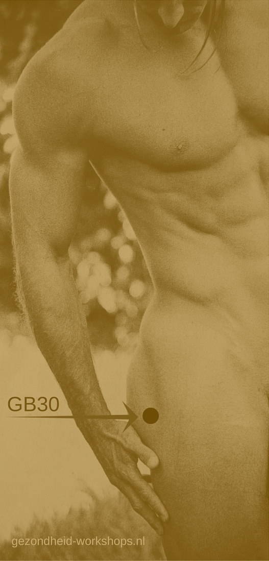 Masseer je bil, Tennisbal maasage, veel zitten, acupressuur, zelfmassage, gezondheid-workshops