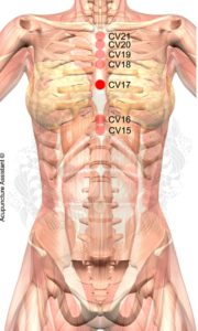 CV17+ CV18- astma, anti stress,focus