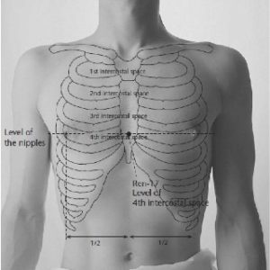 CV17- anti stress- acupressuur